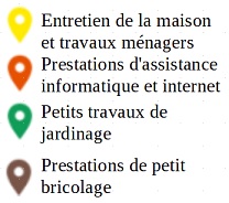 Sigles descriptif 2